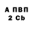 Амфетамин VHQ KjellRebell1